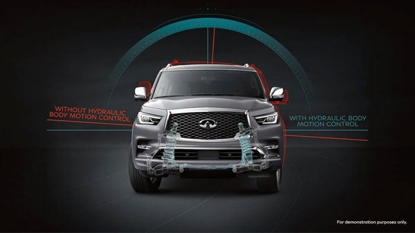 2021 INFINITI QX80 - INFINITI of Suitland in Suitland MD