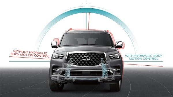 2020 INFINITI QX80 - INFINITI of Suitland in Suitland MD