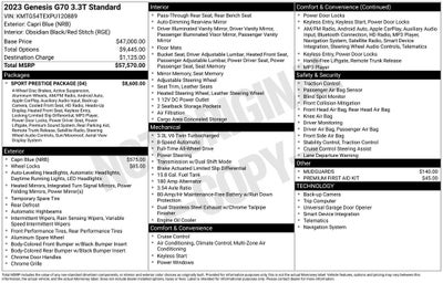 2023 Genesis G70 3.3T Sport Prestige Package (04)