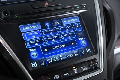 2015 Acura MDX 3.5L Technology Package SH-AWD