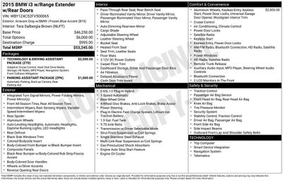 2015 BMW i3 with Range Extender