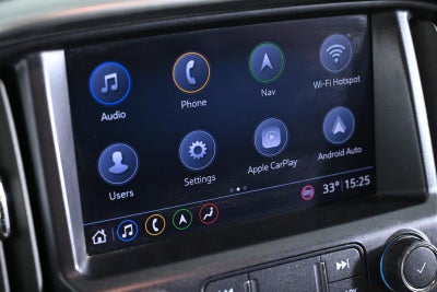 2022 Chevrolet Colorado 4WD ZR2