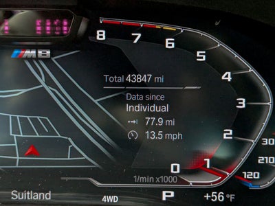 2023 BMW M8 Competition