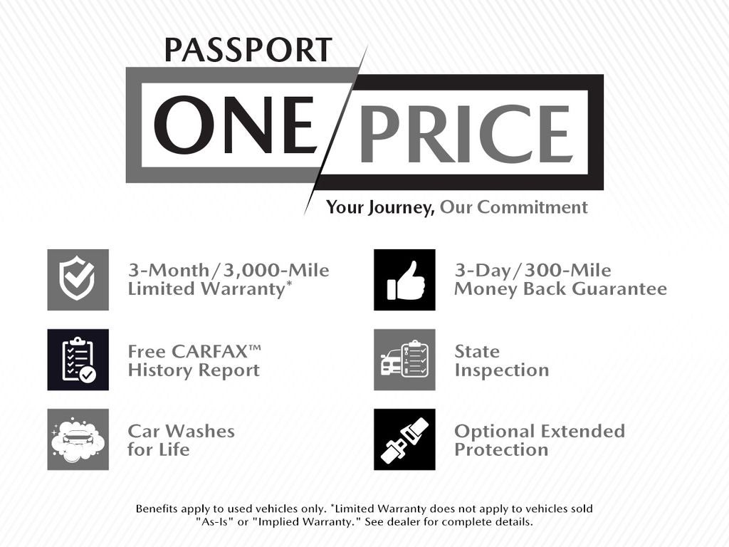 2012 Honda Fit 5dr HB Auto